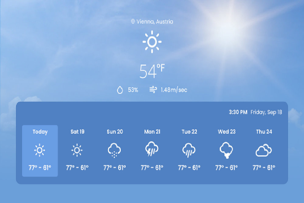 Local Weather